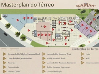 Masterplan do Térreo

 