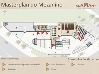 Masterplan do Mezanino

 