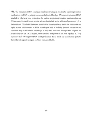 15
NMs. The formation of DNA-templated metal nanostructures is possible by localizing transition
metal cations on DNA to act as precursors and chemical handles. DNA nanostructures and DNA
attached to NPs have been synthesized for various applications including nanobarcoding and
DNA sensors. Research in this area has advanced to include active self-reconfiguration of 1, 2 or
3-dimensional DNA-based nanoscale architectures for drug delivery, molecular electronics and
logics. Recent developments in DNA technologies such as Holliday junction elucidation and
crossovers help in the virtual assemblage of any DNA structures through DNA origami. An
extensive review on DNA origami, their functions and potential has been reported in. They
mentioned that NP-templated DNA and hybridization- based DNA are revolutionary particles
that will create a positive impact on future biomedical fields.
 