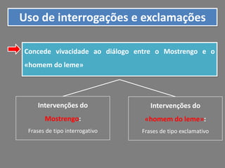 Uso de interrogações e exclamações
Concede vivacidade ao diálogo entre o Mostrengo e o
«homem do leme»

Intervenções do

Intervenções do

Mostrengo:

«homem do leme»:

Frases de tipo interrogativo

Frases de tipo exclamativo

 