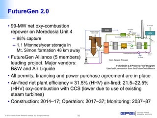 © 2013 Electric Power Research Institute, Inc. All rights reserved. 10 
FutureGen 2.0 
• 
99-MW net oxy-combustion repower on Meredosia Unit 4 
– 
98% capture 
– 
1.1 Mtonnes/year storage in Mt. Simon formation 48 km away 
• 
FutureGen Alliance (5 members) leading project. Major vendors: B&W and Air Liquide 
• 
All permits, financing and power purchase agreement are in place 
• 
Air-fired net plant efficiency = 31.5% (HHV) air-fired; 21.5–22.5% (HHV) oxy-combustion with CCS (lower due to use of existing steam turbines) 
• 
Construction: 2014–17; Operation: 2017–37; Monitoring: 2037–87 
FutureGen 2.0 Process Flow Diagram 
Used with permission from the FutureGen Alliance  