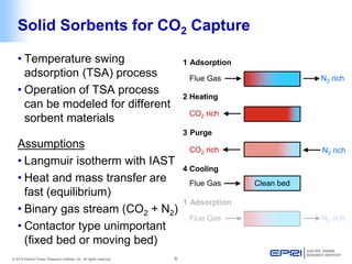 © 2014 Electric Power Research Institute, Inc. All rights reserved. 6 
Solid Sorbents for CO2 Capture 
• 
Temperature swing adsorption (TSA) process 
• 
Operation of TSA process can be modeled for different sorbent materials Assumptions 
• 
Langmuir isotherm with IAST 
• 
Heat and mass transfer are fast (equilibrium) 
• 
Binary gas stream (CO2 + N2) 
• 
Contactor type unimportant (fixed bed or moving bed) 
Flue Gas 
CO2 rich 
Flue Gas 
N2 rich 
N2 rich 
CO2 rich 
4 Cooling 
1 Adsorption 
2 Heating 
3 Purge 
Clean bed 
Flue Gas 
N2 rich 
1 Adsorption  