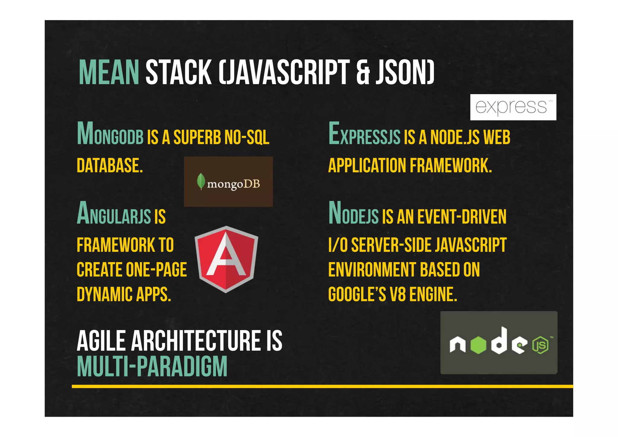 MEAN STACK (JAVASCRIPT & JSON)
NodeJSis an event-driven
I/O server-side JavaScript
environment basedon
Google’s V8 engine.
ExpressJS is a node.js web
application framework.
MongoDB is A superb No-SQL
database.
AngularJS is
framework to
create one-page
dynamic apps.
AGILE ARCHITECTURE IS
MULTI-PARADIGM
 