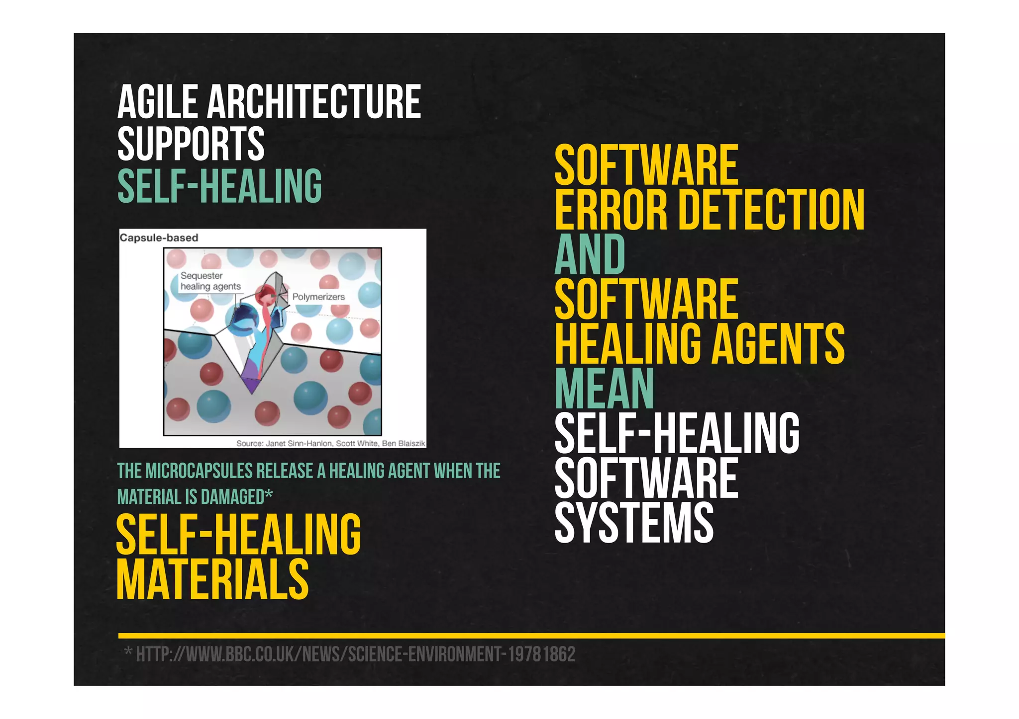 AGILE ARCHITECTURE
SUPPORTS
SELF-HEALING
The microcapsules release a healing agent when the
material is damaged*
* http://www.bbc.co.uk/news/science-environment-19781862
SELF-HEALING
MATERIALS
SOFTWARE
ERROR DETECTION
AND
SOFTWARE
HEALING AGENTS
MEAN
SELF-HEALING
SOFTWARE
SYSTEMS
 