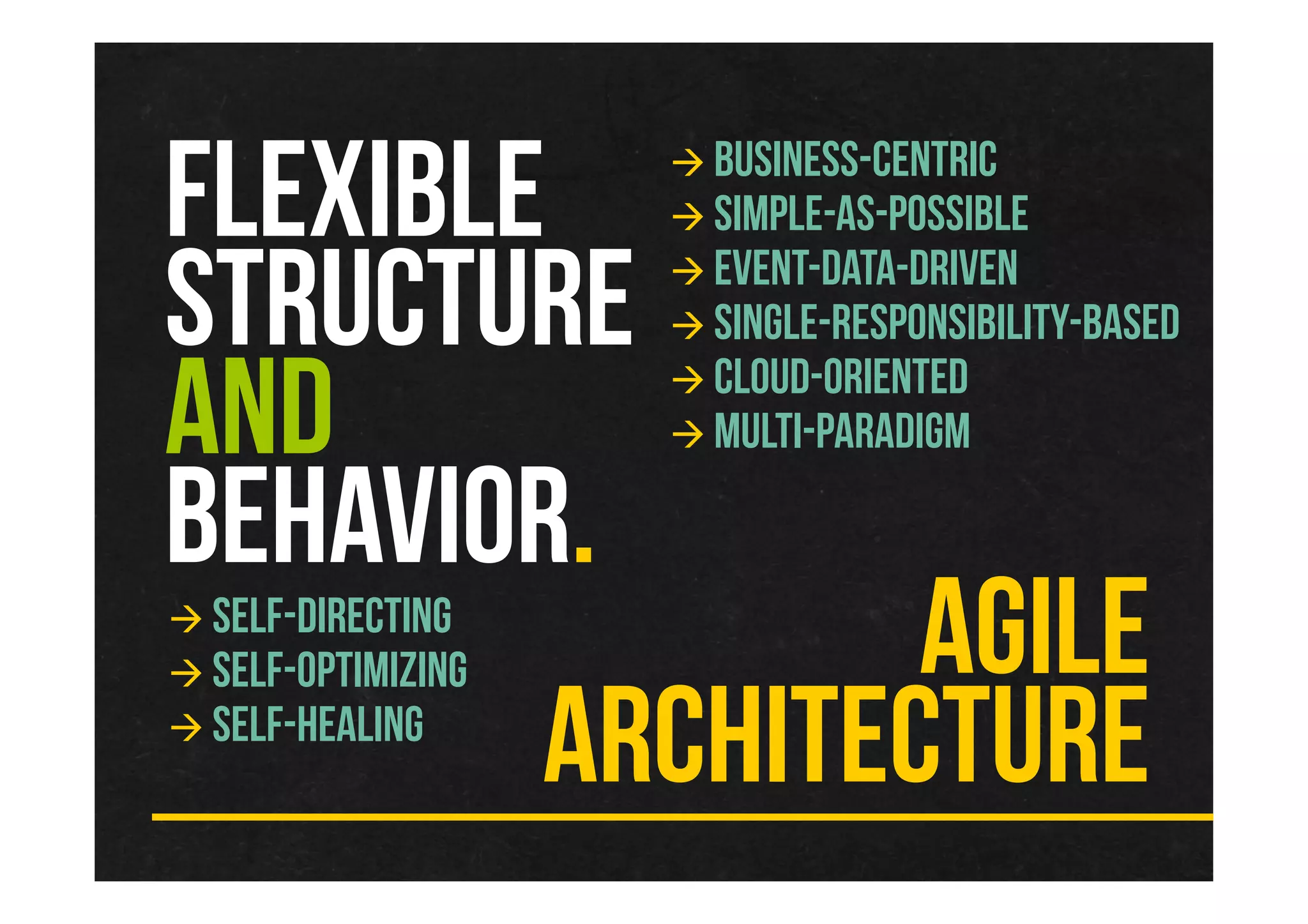 FLEXIBLE
STRUCTURE
AND
BEHAVIOR.
AGILE
ARCHITECTURE
BUSINESS-CENTRIC
SIMPLE-AS-POSSIBLE
EVENT-DATA-DRIVEN
SINGLE-RESPONSIBILITY-BASED
CLOUD-ORIENTED
MULTI-PARADIGM
SELF-DIRECTING
SELF-OPTIMIZING
SELF-HEALING
 