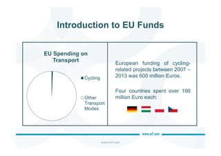 Introduction to EU Funds
European funding of cycling-
related projects between 2007 –
2013 was 600 million Euros.
Four countries spent over 100
million Euro each:
EU Spending on
Transport
Cycling
Other
Transport
Modes
www.ecf.com
 