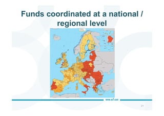 Funds coordinated at a national /
regional level
21
 