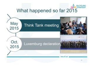 What happened so far 2015
40
Think Tank meeting
Luxemburg declarationOct.
2015
May
2015
 