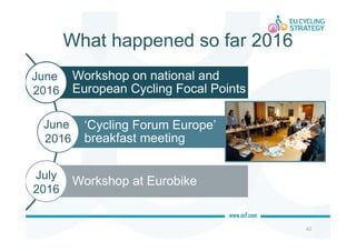 What happened so far 2016
42
Workshop on national and
European Cycling Focal Points
‘Cycling Forum Europe’
breakfast meeting
Workshop at Eurobike
June
2016
June
2016
July
2016
 