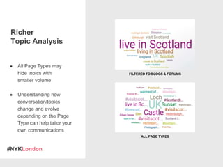 #NYKLondon
Richer
Topic Analysis
● All Page Types may
hide topics with
smaller volume
● Understanding how
conversation/topics
change and evolve
depending on the Page
Type can help tailor your
own communications
ALL PAGE TYPES
FILTERED TO BLOGS & FORUMS
 