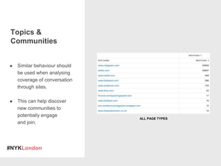 #NYKLondon
Topics &
Communities
● Similar behaviour should
be used when analysing
coverage of conversation
through sites.
● This can help discover
new communities to
potentially engage
and join.
ALL PAGE TYPES
 