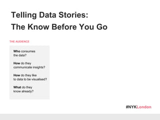 #NYKLondon
Telling Data Stories:
The Know Before You Go
Who consumes
the data?
How do they
communicate insights?
How do they like
to data to be visualised?
What do they
know already?
THE AUDIENCE
Establish a
business question
Research question
What are we/
they trying to achieve?
Narrative purpose
THE OBJECTIVE
Link information
to strategy
What?
So what?
(The Why)
Now what?
(The Action)
THE STORY
 