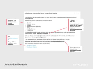 #NYKLondonAnnotation Example
Introduction to the
Data Segmentation
included
in Dashboard
[link
text](http://www.ab.co
m)
For hyperlinks to
resources & further
assistance
**bold text**
*italic text*
You can use asterix’s to bold
or italic your text. This can
help raise awareness to
insights or
recommendations you have
discovered
Contact information for
feedback, further
reporting and clarification
if required.
 