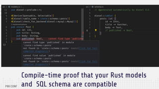 High-Level Rust for Backend Programming | PPTX