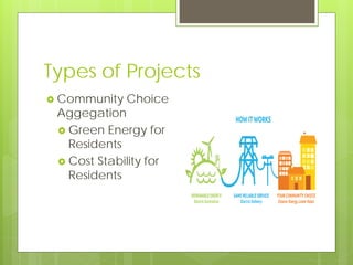 Types of Projects
 Community Choice
Aggegation
 Green Energy for
Residents
 Cost Stability for
Residents
 