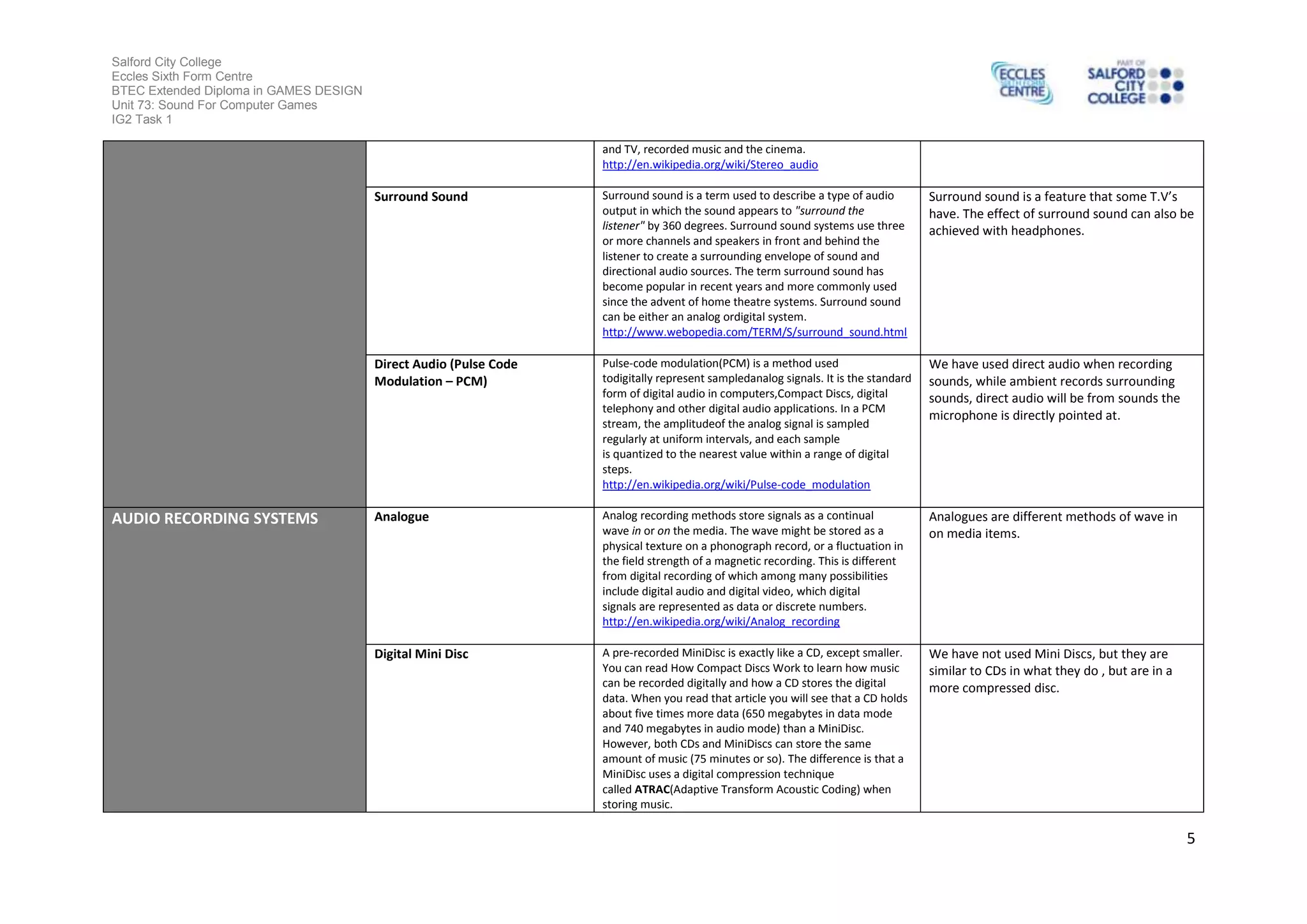 Salford City College
Eccles Sixth Form Centre
BTEC Extended Diploma in GAMES DESIGN
Unit 73: Sound For Computer Games
IG2 Task 1
5
and TV, recorded music and the cinema.
http://en.wikipedia.org/wiki/Stereo_audio
Surround Sound Surround sound is a term used to describe a type of audio
output in which the sound appears to "surround the
listener" by 360 degrees. Surround sound systems use three
or more channels and speakers in front and behind the
listener to create a surrounding envelope of sound and
directional audio sources. The term surround sound has
become popular in recent years and more commonly used
since the advent of home theatre systems. Surround sound
can be either an analog ordigital system.
http://www.webopedia.com/TERM/S/surround_sound.html
Surround sound is a feature that some T.V’s
have. The effect of surround sound can also be
achieved with headphones.
Direct Audio (Pulse Code
Modulation – PCM)
Pulse-code modulation(PCM) is a method used
todigitally represent sampledanalog signals. It is the standard
form of digital audio in computers,Compact Discs, digital
telephony and other digital audio applications. In a PCM
stream, the amplitudeof the analog signal is sampled
regularly at uniform intervals, and each sample
is quantized to the nearest value within a range of digital
steps.
http://en.wikipedia.org/wiki/Pulse-code_modulation
We have used direct audio when recording
sounds, while ambient records surrounding
sounds, direct audio will be from sounds the
microphone is directly pointed at.
AUDIO RECORDING SYSTEMS Analogue Analog recording methods store signals as a continual
wave in or on the media. The wave might be stored as a
physical texture on a phonograph record, or a fluctuation in
the field strength of a magnetic recording. This is different
from digital recording of which among many possibilities
include digital audio and digital video, which digital
signals are represented as data or discrete numbers.
http://en.wikipedia.org/wiki/Analog_recording
Analogues are different methods of wave in
on media items.
Digital Mini Disc A pre-recorded MiniDisc is exactly like a CD, except smaller.
You can read How Compact Discs Work to learn how music
can be recorded digitally and how a CD stores the digital
data. When you read that article you will see that a CD holds
about five times more data (650 megabytes in data mode
and 740 megabytes in audio mode) than a MiniDisc.
However, both CDs and MiniDiscs can store the same
amount of music (75 minutes or so). The difference is that a
MiniDisc uses a digital compression technique
called ATRAC(Adaptive Transform Acoustic Coding) when
storing music.
We have not used Mini Discs, but they are
similar to CDs in what they do , but are in a
more compressed disc.
 