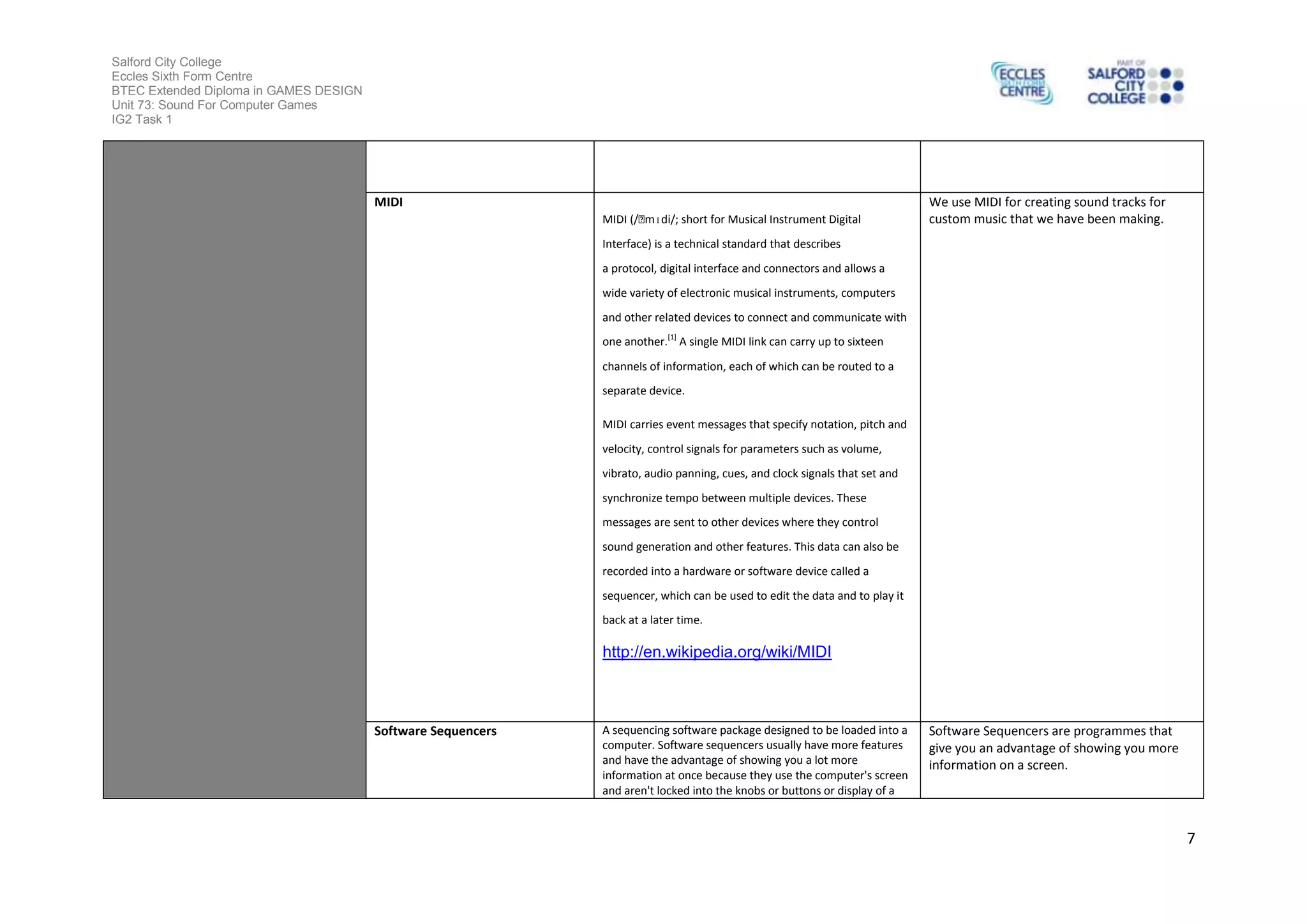 Salford City College
Eccles Sixth Form Centre
BTEC Extended Diploma in GAMES DESIGN
Unit 73: Sound For Computer Games
IG2 Task 1
7
MIDI
MIDI (/ˈmɪdi/; short for Musical Instrument Digital
Interface) is a technical standard that describes
a protocol, digital interface and connectors and allows a
wide variety of electronic musical instruments, computers
and other related devices to connect and communicate with
one another.[1]
A single MIDI link can carry up to sixteen
channels of information, each of which can be routed to a
separate device.
MIDI carries event messages that specify notation, pitch and
velocity, control signals for parameters such as volume,
vibrato, audio panning, cues, and clock signals that set and
synchronize tempo between multiple devices. These
messages are sent to other devices where they control
sound generation and other features. This data can also be
recorded into a hardware or software device called a
sequencer, which can be used to edit the data and to play it
back at a later time.
http://en.wikipedia.org/wiki/MIDI
We use MIDI for creating sound tracks for
custom music that we have been making.
Software Sequencers A sequencing software package designed to be loaded into a
computer. Software sequencers usually have more features
and have the advantage of showing you a lot more
information at once because they use the computer's screen
and aren't locked into the knobs or buttons or display of a
Software Sequencers are programmes that
give you an advantage of showing you more
information on a screen.
 