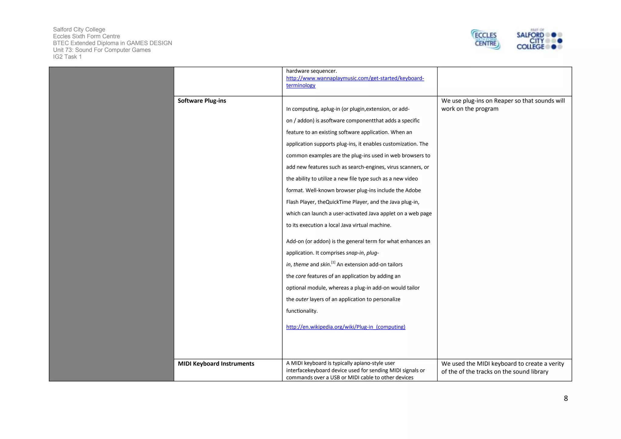 Salford City College
Eccles Sixth Form Centre
BTEC Extended Diploma in GAMES DESIGN
Unit 73: Sound For Computer Games
IG2 Task 1
8
hardware sequencer.
http://www.wannaplaymusic.com/get-started/keyboard-
terminology
Software Plug-ins
In computing, aplug-in (or plugin,extension, or add-
on / addon) is asoftware componentthat adds a specific
feature to an existing software application. When an
application supports plug-ins, it enables customization. The
common examples are the plug-ins used in web browsers to
add new features such as search-engines, virus scanners, or
the ability to utilize a new file type such as a new video
format. Well-known browser plug-ins include the Adobe
Flash Player, theQuickTime Player, and the Java plug-in,
which can launch a user-activated Java applet on a web page
to its execution a local Java virtual machine.
Add-on (or addon) is the general term for what enhances an
application. It comprises snap-in, plug-
in, theme and skin.[1]
An extension add-on tailors
the core features of an application by adding an
optional module, whereas a plug-in add-on would tailor
the outer layers of an application to personalize
functionality.
http://en.wikipedia.org/wiki/Plug-in_(computing)
We use plug-ins on Reaper so that sounds will
work on the program
MIDI Keyboard Instruments A MIDI keyboard is typically apiano-style user
interfacekeyboard device used for sending MIDI signals or
commands over a USB or MIDI cable to other devices
We used the MIDI keyboard to create a verity
of the of the tracks on the sound library
 