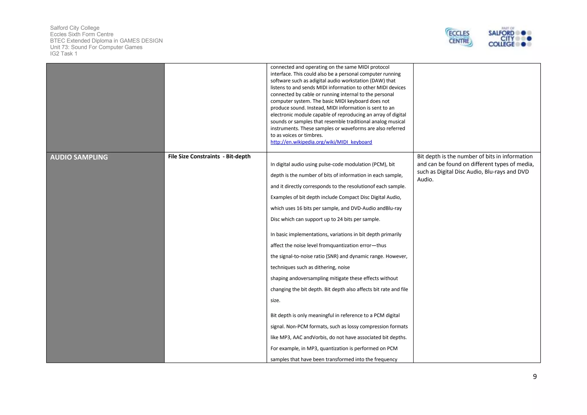 Salford City College
Eccles Sixth Form Centre
BTEC Extended Diploma in GAMES DESIGN
Unit 73: Sound For Computer Games
IG2 Task 1
9
connected and operating on the same MIDI protocol
interface. This could also be a personal computer running
software such as adigital audio workstation (DAW) that
listens to and sends MIDI information to other MIDI devices
connected by cable or running internal to the personal
computer system. The basic MIDI keyboard does not
produce sound. Instead, MIDI information is sent to an
electronic module capable of reproducing an array of digital
sounds or samples that resemble traditional analog musical
instruments. These samples or waveforms are also referred
to as voices or timbres.
http://en.wikipedia.org/wiki/MIDI_keyboard
AUDIO SAMPLING File Size Constraints - Bit-depth
In digital audio using pulse-code modulation (PCM), bit
depth is the number of bits of information in each sample,
and it directly corresponds to the resolutionof each sample.
Examples of bit depth include Compact Disc Digital Audio,
which uses 16 bits per sample, and DVD-Audio andBlu-ray
Disc which can support up to 24 bits per sample.
In basic implementations, variations in bit depth primarily
affect the noise level fromquantization error—thus
the signal-to-noise ratio (SNR) and dynamic range. However,
techniques such as dithering, noise
shaping andoversampling mitigate these effects without
changing the bit depth. Bit depth also affects bit rate and file
size.
Bit depth is only meaningful in reference to a PCM digital
signal. Non-PCM formats, such as lossy compression formats
like MP3, AAC andVorbis, do not have associated bit depths.
For example, in MP3, quantization is performed on PCM
samples that have been transformed into the frequency
Bit depth is the number of bits in information
and can be found on different types of media,
such as Digital Disc Audio, Blu-rays and DVD
Audio.
 