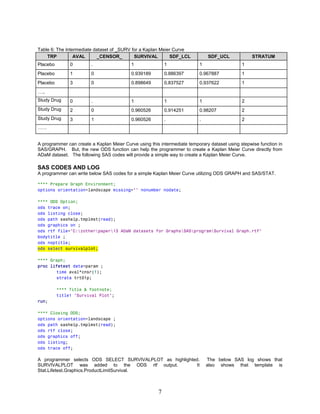 ADaM datasets for graphs (paper) | PDF