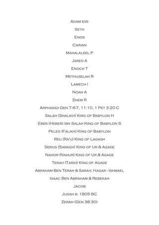 Adam eve | PDF