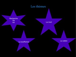 Endormez-vous dans le  Rêves ... 