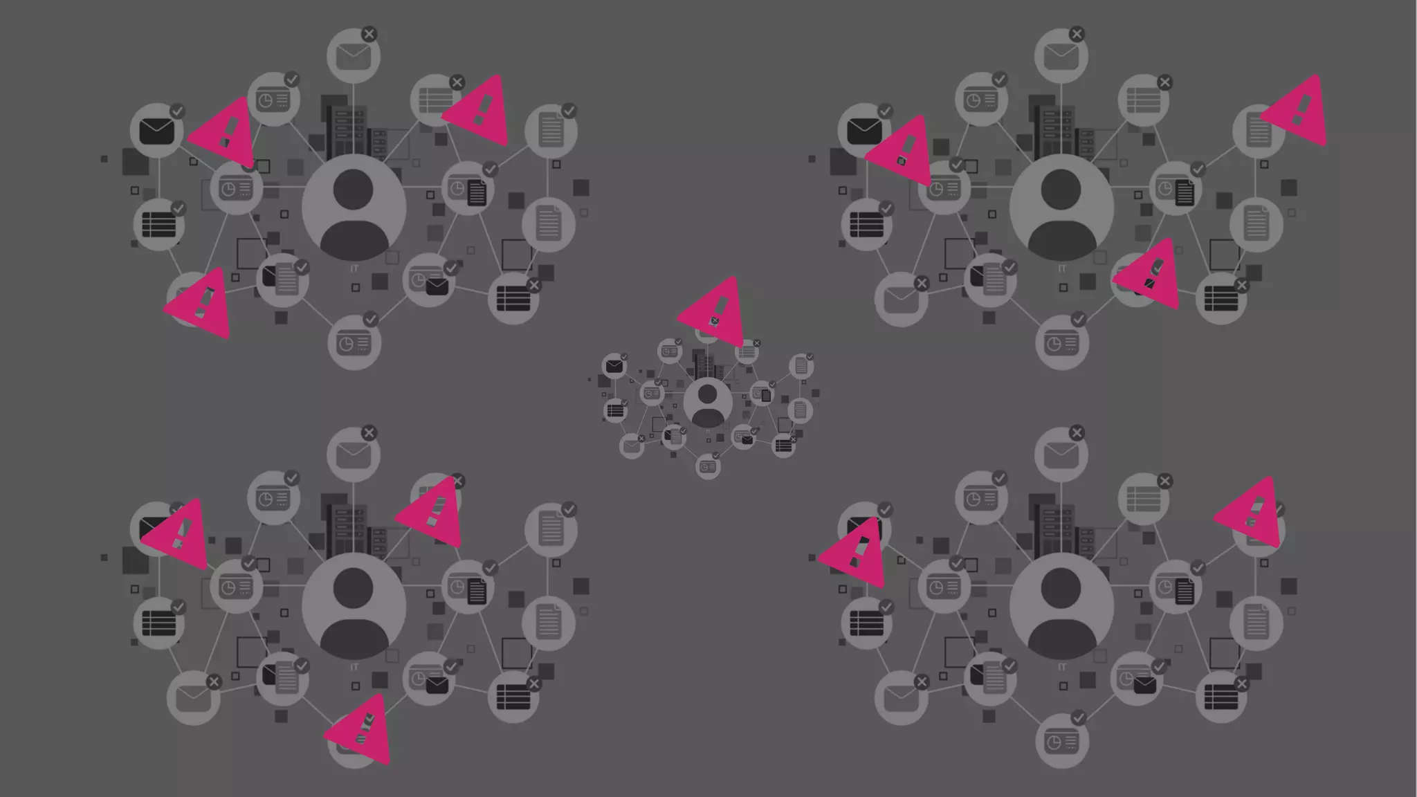 Confidential and Proprietary Information for Moogsoft Inc.
 