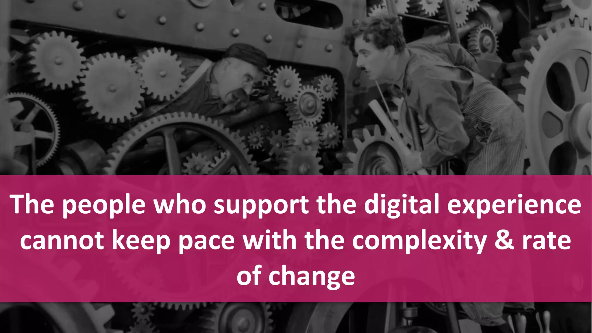 Confidential and Proprietary Information for Moogsoft Inc.Confidential and Proprietary Information for Moogsoft Inc.
The people who support the digital experience
cannot keep pace with the complexity & rate
of change
 