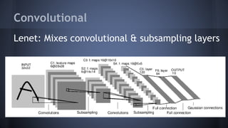 Productionizing Deep Learning From the Ground Up Slide 12