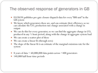 The observed response of generators in GB <ul><li>ELEXON publishes pre-gate closure dispatch data for every “BM unit” in t...