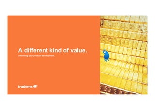 Informing your product development.
A different kind of value.
 