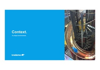 A unique environment.
Context.
 