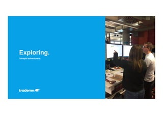 Intrepid adventurers.
Exploring.
 