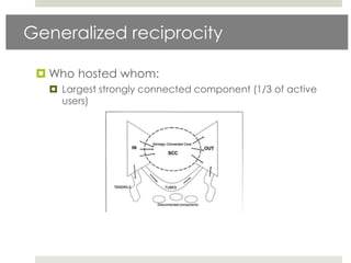 Generalized reciprocity

  Who hosted whom:
   Largest strongly connected component (1/3 of active
    users)
 
