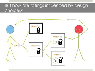 But how are ratings influenced by design
choices?
 