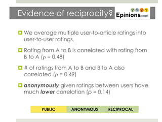 Evidence of reciprocity?

 We average multiple user-to-article ratings into
  user-to-user ratings.

 Rating from A to B is correlated with rating from
  B to A ( = 0.48)

 # of ratings from A to B and B to A also
  correlated ( = 0.49)

 anonymously given ratings between users have
  much lower correlation (ρ = 0.14)


         PUBLIC      ANONYMOUS     RECIPROCAL
 