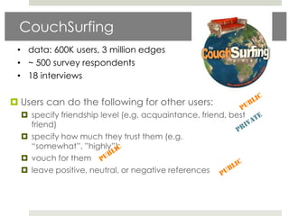 CouchSurfing
 • data: 600K users, 3 million edges
 • ~ 500 survey respondents
 • 18 interviews


 Users can do the following for other users:
   specify friendship level (e.g. acquaintance, friend, best
    friend)
   specify how much they trust them (e.g.
    “somewhat”, ”highly”)
   vouch for them
   leave positive, neutral, or negative references
 