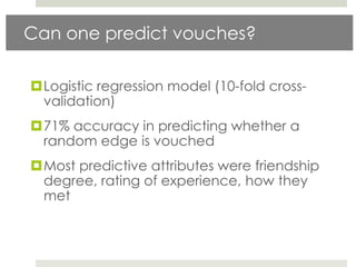 Can one predict vouches?

Logistic regression model (10-fold cross-
 validation)
71% accuracy in predicting whether a
 random edge is vouched
Most predictive attributes were friendship
 degree, rating of experience, how they
 met
 