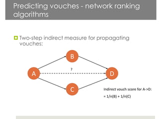 Predicting vouches - network ranking
algorithms


 Two-step indirect measure for propagating
  vouches:

                     B
                     ?
      A                             D

                     C           Indirect vouch score for A->D:
                                 = 1/n(B) + 1/n(C)
 