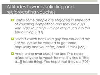 Attitudes towards soliciting and
reciprocating vouches
   I know some people are engaged in some sort
    of vouching competition and they are guys
    with 1700 vouching. I’m not very much into this
    sort of thing. [P11]

   I didn’t vouch back to a guy that vouched me
    just be- cause he wanted to get some
    popularity and vouch(es) back - I think [S65]

   And no one ever asked me and I‟ve never
    asked anyone to vouch for me. It‟s kind of like
    a...[] taboo thing. You hope that they do [P09]
 