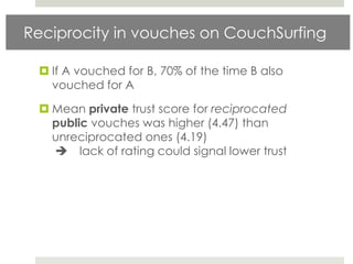 Reciprocity in vouches on CouchSurfing

  If A vouched for B, 70% of the time B also
   vouched for A

  Mean private trust score for reciprocated
   public vouches was higher (4.47) than
   unreciprocated ones (4.19)
    lack of rating could signal lower trust
 