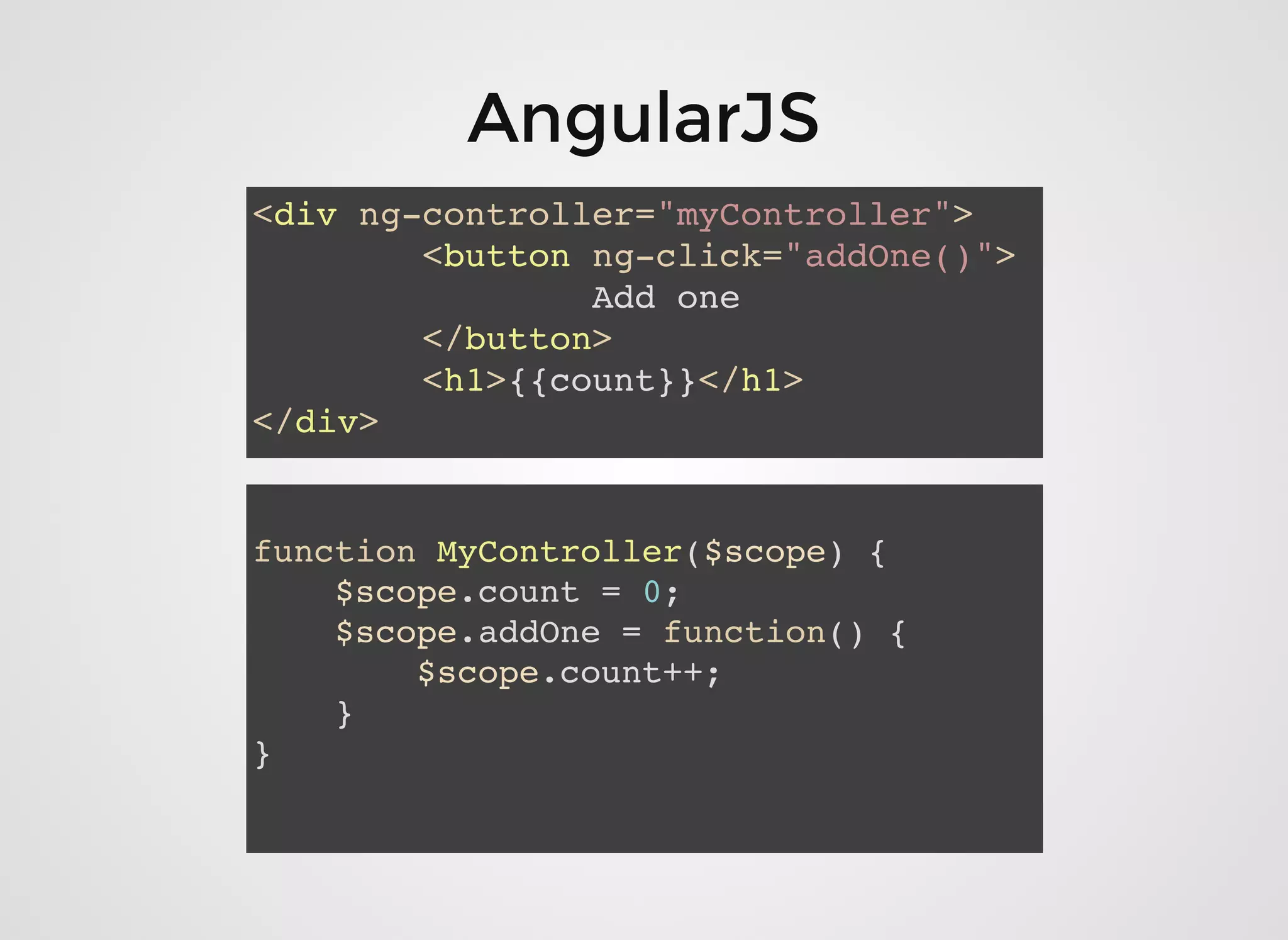 AngularJSAngularJS
<div ng-controller="myController">
<button ng-click="addOne()">
Add one
</button>
<h1>{{count}}</h1>
</div>
function MyController($scope) {
$scope.count = 0;
$scope.addOne = function() {
$scope.count++;
}
}
 