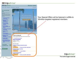 15




                    Your Special Offers will be featured in eDMs to
                    32million targeted registered members




25 September 2012
 
