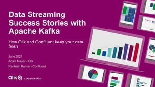 Data Streaming
Success Stories with
Apache Kafka
How Qlik and Confluent keep your data
fresh
June 2021
Adam Mayer - Qlik
Rankesh Kumar - Confluent
 
