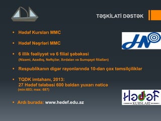 TƏġKĠLATĠ DƏSTƏK
 Hədəf Kursları MMC
 Hədəf NəĢrləri MMC
 6 illik fəaliyyət və 6 filial Ģəbəkəsi
(Nizami, Azadlıq, Neftçilər, Xırdalan və Sumqayıt filialları)
 Respublikanın digər rayonlarında 10-dan çox təmsilçiliklər
 TQDK imtahanı, 2013:
27 Hədəf tələbəsi 600 baldan yuxarı nəticə
(min:603; max: 687)
 Ardı burada: www.hedef.edu.az
 