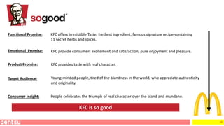 10
Product Promise:
KFC offers Irresistible Taste, freshest ingredient, famous signature recipe-containing
11 secret herbs and spices.
Emotional Promise:
KFC is so good
Functional Promise:
KFC provide consumers excitement and satisfaction, pure enjoyment and pleasure.
KFC provides taste with real character.
Consumer Insight: People celebrates the triumph of real character over the bland and mundane.
Target Audience: Young-minded people, tired of the blandness in the world, who appreciate authenticity
and originality.
 