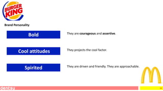 14
Bold
Cool attitudes
Spirited
Brand Personality
They are courageous and assertive.
They projects the cool factor.
They are driven and friendly. They are approachable.
 