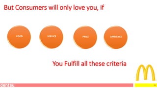 21
But Consumers will only love you, if
FOOD SERVICE PRICE AMBIENCE
You Fulfill all these criteria
 