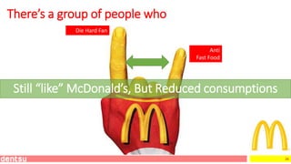 26
There’s a group of people who
Die Hard Fan
Still “like” McDonald’s, But Reduced consumptions
Anti
Fast Food
 
