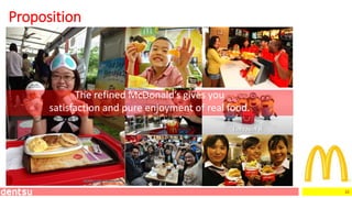 32
Proposition
The refined McDonald’s gives you
satisfaction and pure enjoyment of real food.
 